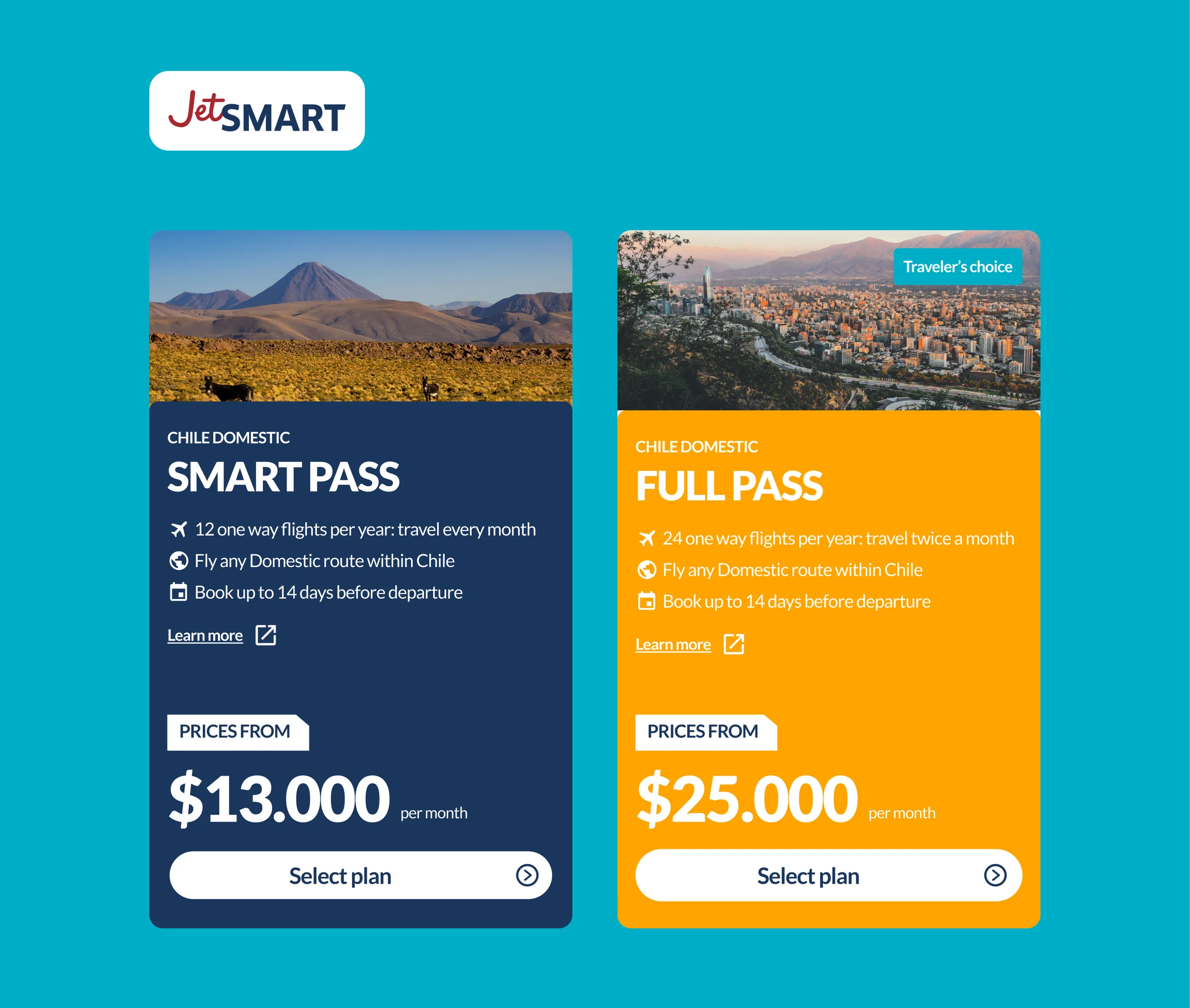 The same plan selection cards rebranded for JetSMART, showing Smart Pass and Full Pass plans.